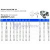 Wire rope clip DIN 741, 13x55mm M10, stainless st.A4