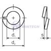 DIN 7980, washer M 22 zp